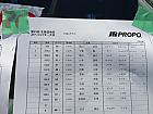 F3Cクラスで福山選手が優勝です。って、私ですが、、、。by ヘリマニア640x480(104KB)
