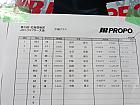 PRCからミポ、鎌田の両選手が出場しました。結果はご覧の通り。by ヘリマニア640x480(96KB)