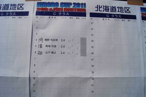 ２０１４年３月以前の写真 - 2200