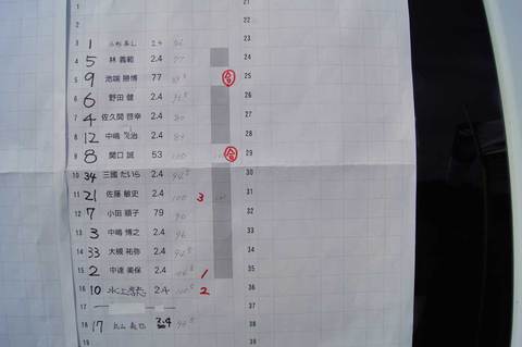２０１４年３月以前の写真 - 2203