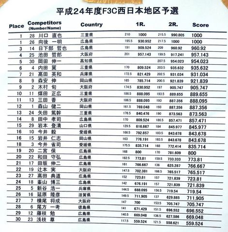 ２０１４年３月以前の写真 - 1170