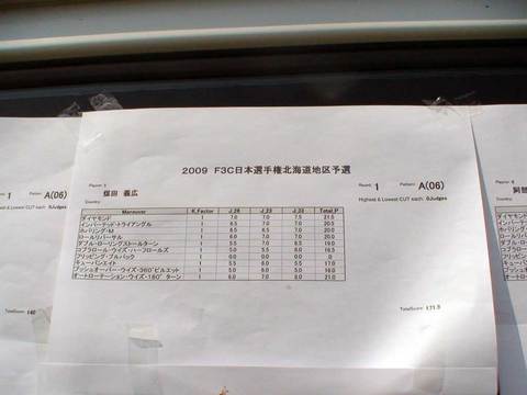 ２０１４年３月以前の写真 - 792