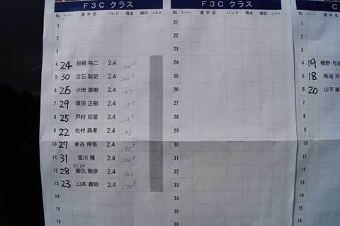 ２０１４年３月以前の写真 - 2199