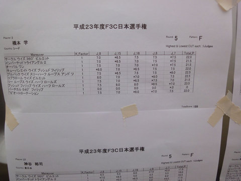 ２０１４年３月以前の写真 - 282