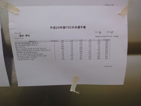 ２０１４年３月以前の写真 - 294
