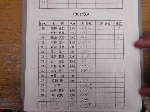 ２０１４年３月以前の写真 - 1281