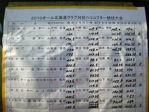 ２０１４年３月以前の写真 - 984
