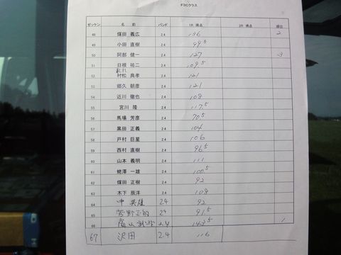 ２０１４年３月以前の写真 - 2156