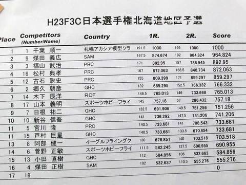 ２０１４年３月以前の写真 - 2078