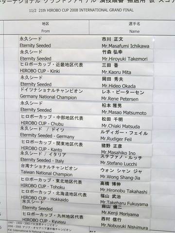 ２０１４年３月以前の写真 - 65
