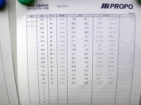 ２０１４年３月以前の写真 - 1382