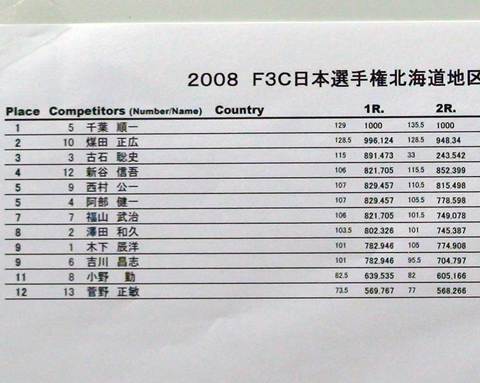 ２０１４年３月以前の写真 - 839