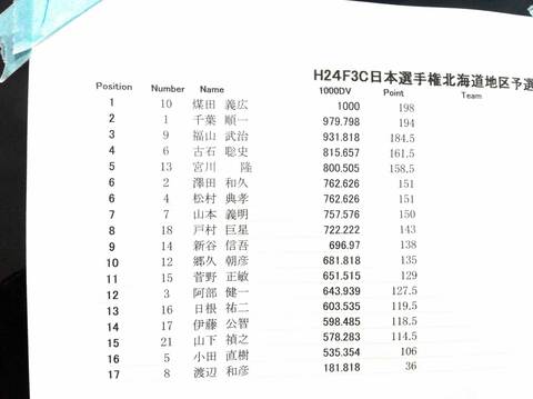 ２０１４年３月以前の写真 - 1540