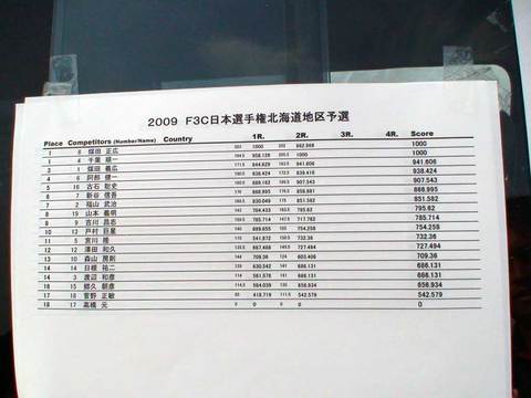 ２０１４年３月以前の写真 - 823
