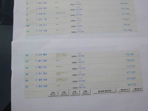 ２０１４年３月以前の写真 - 528