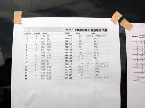 ２０１４年３月以前の写真 - 2079