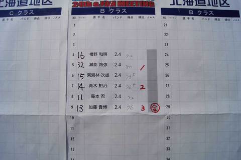 ２０１４年３月以前の写真 - 2202