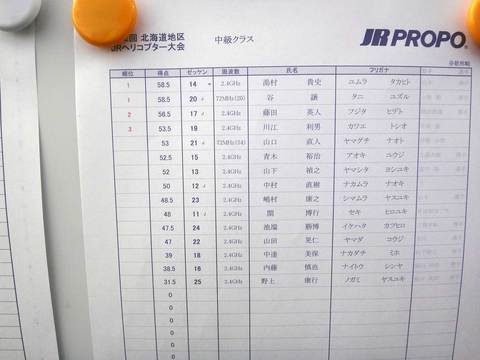 ２０１４年３月以前の写真 - 1384