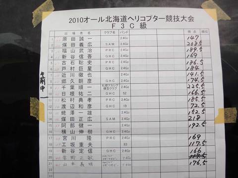 ２０１４年３月以前の写真 - 888