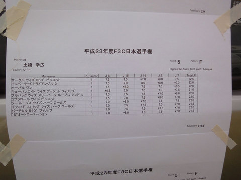 ２０１４年３月以前の写真 - 292
