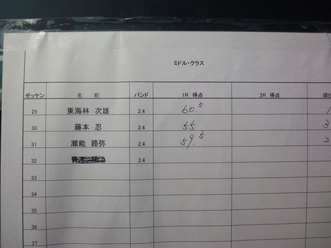 ２０１４年３月以前の写真 - 2154
