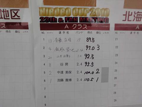 ２０１４年３月以前の写真 - 808