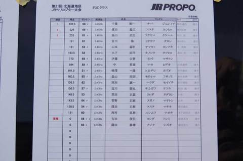 ２０１４年３月以前の写真 - 1931