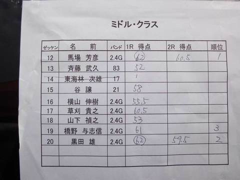２０１４年３月以前の写真 - 1283