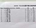 ２０１４年３月以前の写真 - 839